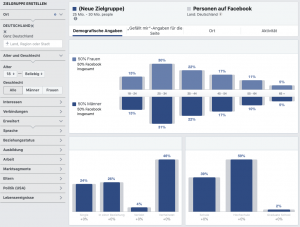 Passende Zielgruppe finden mit Facebook Zielgruppen-Insights